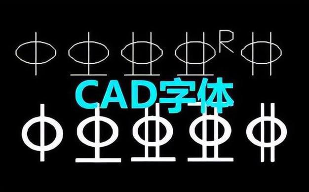 2000多精选CAD字体合集