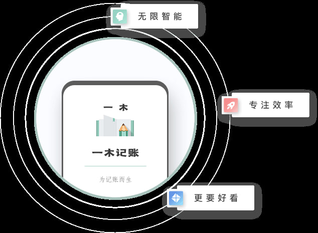 一木记账 v5.7.3.0 便捷好用的生活记账本，解锁会员版