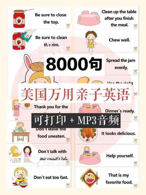 美国家庭万用英语8000句【音频+PDF】