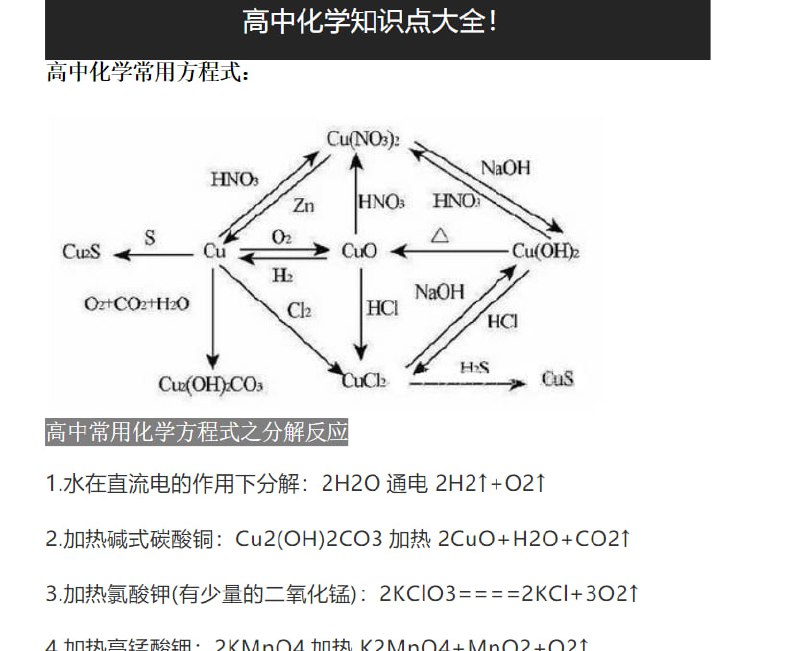 高中化学 学习知识大全归纳总结