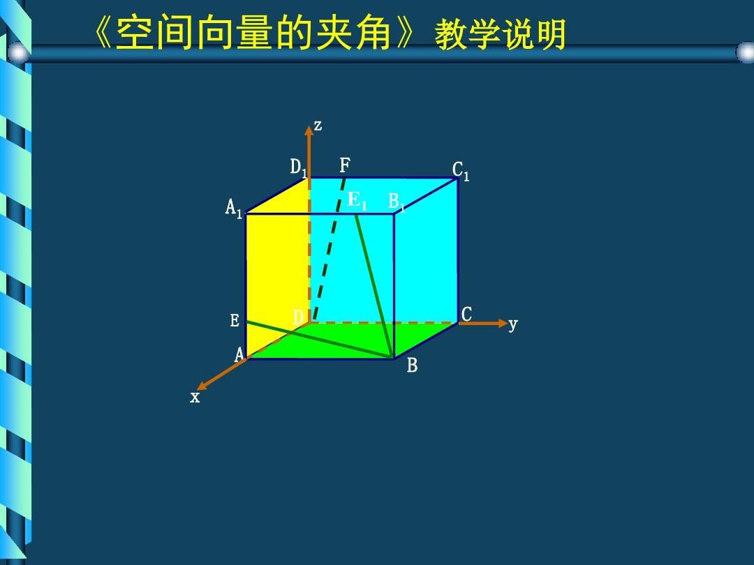 立体几何与空间向量 高中数学