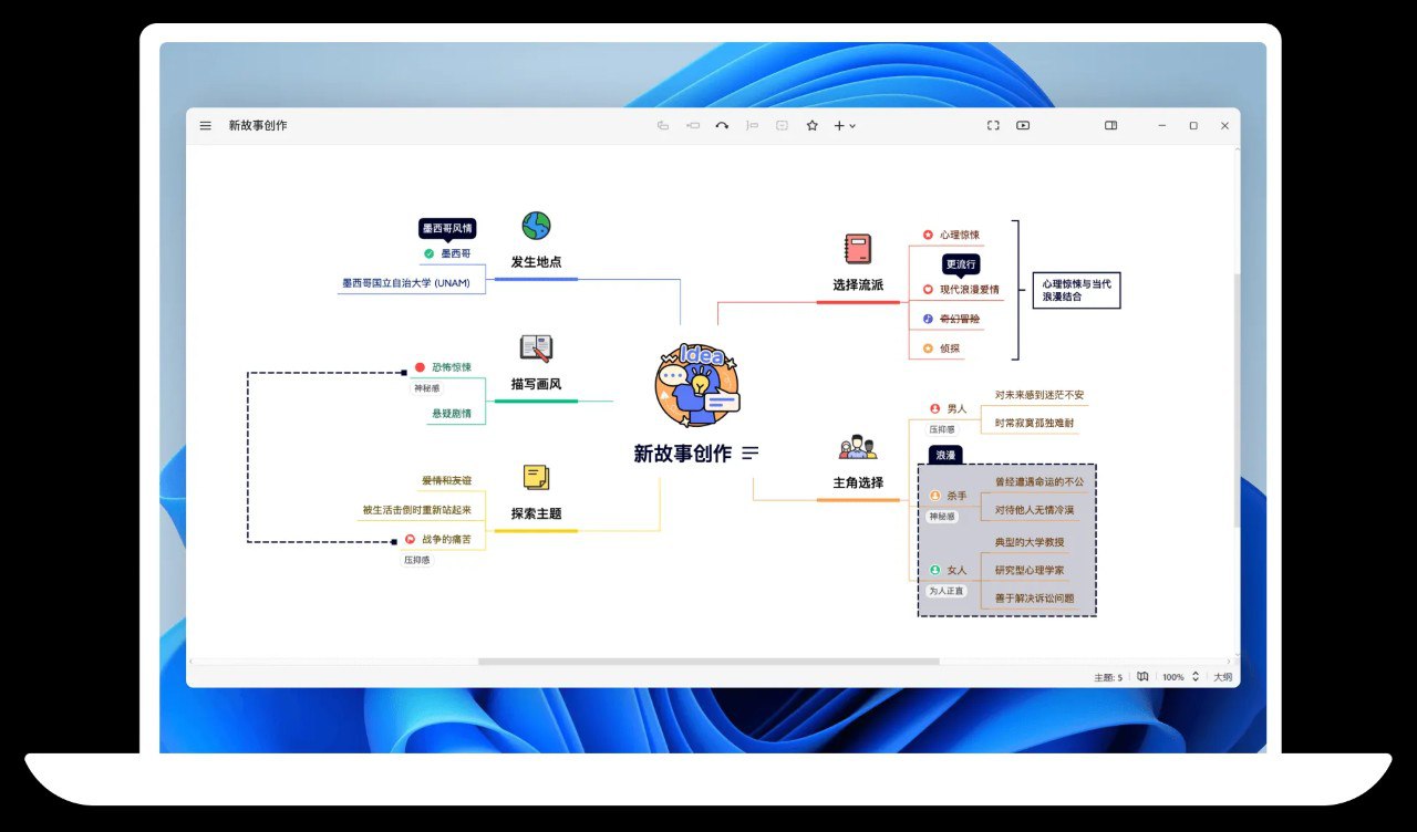 Xmind Pro 24.10.01101 思维导图与头脑风暴 【PCMac解锁高级版本】