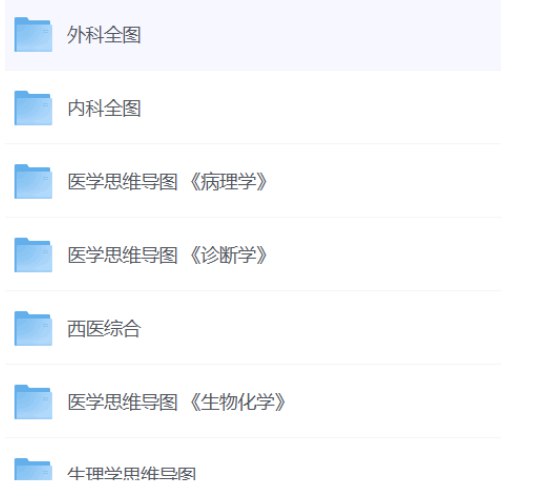医学药学考研资料 合集