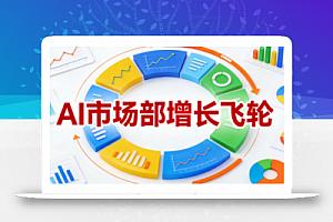 迪安·AI市场部增长飞轮，从1-100的电商内容提效实战