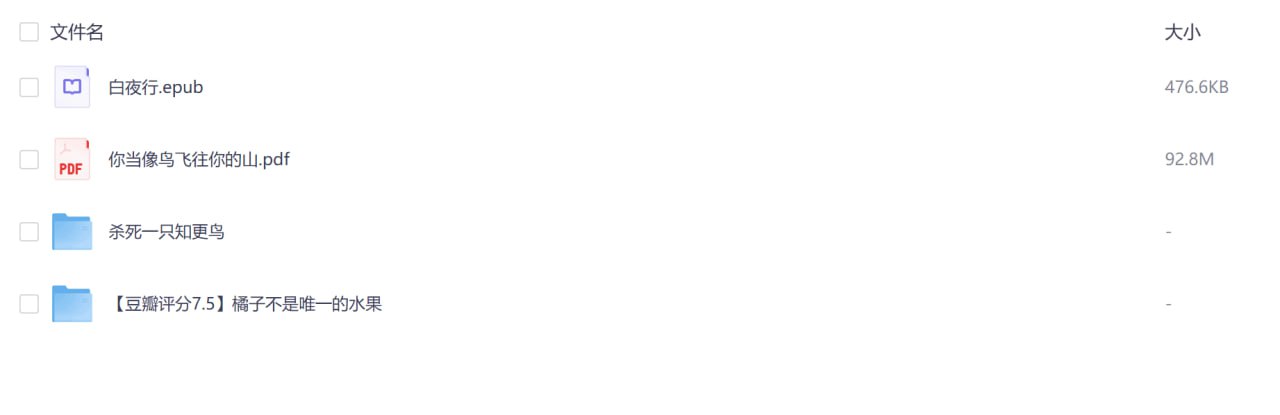 重塑我精神世界的四本书