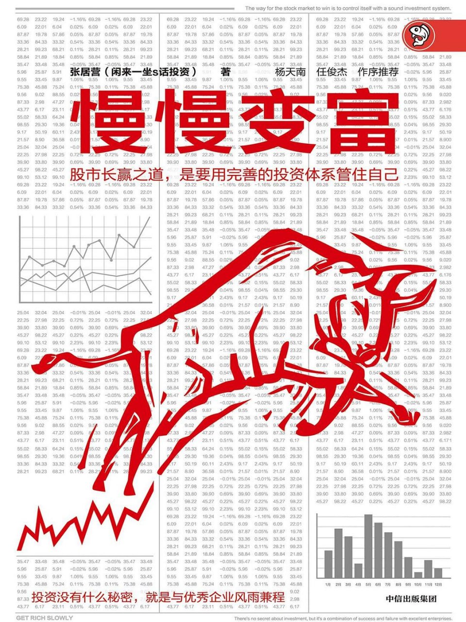 《慢慢变富》(投资理财) [PDF+AZW3+EPUB+MOBI]